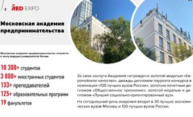 Московская Академия Предпринимательства