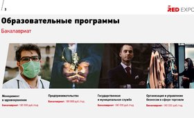 Московская Академия Предпринимательства